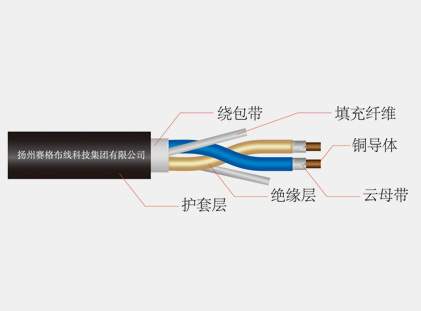 阻燃、耐火和低煙無(wú)鹵電纜
