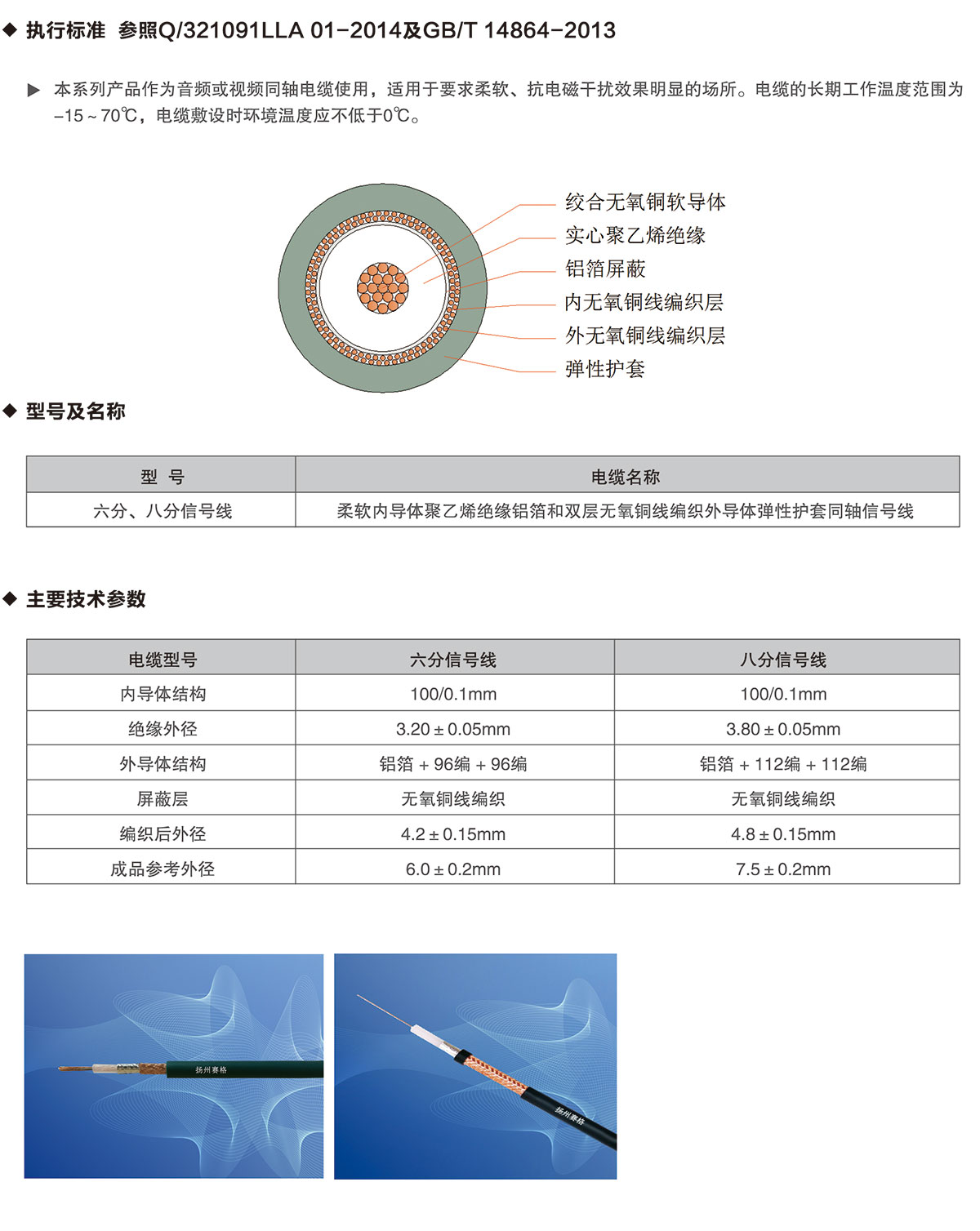 10-六分、八分信號線(xiàn)-詳情